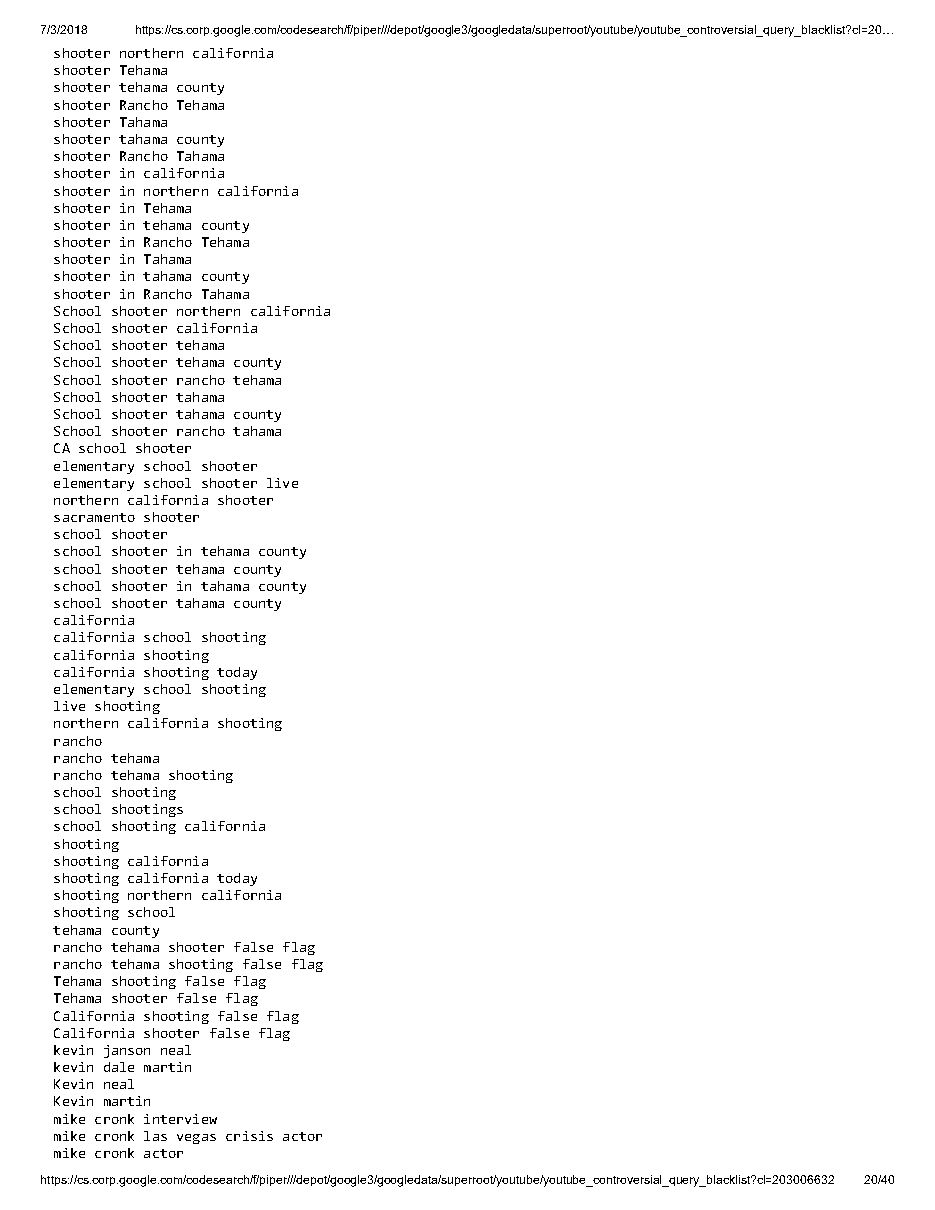 YouTube 'controversial query blacklist' (2018), page 20