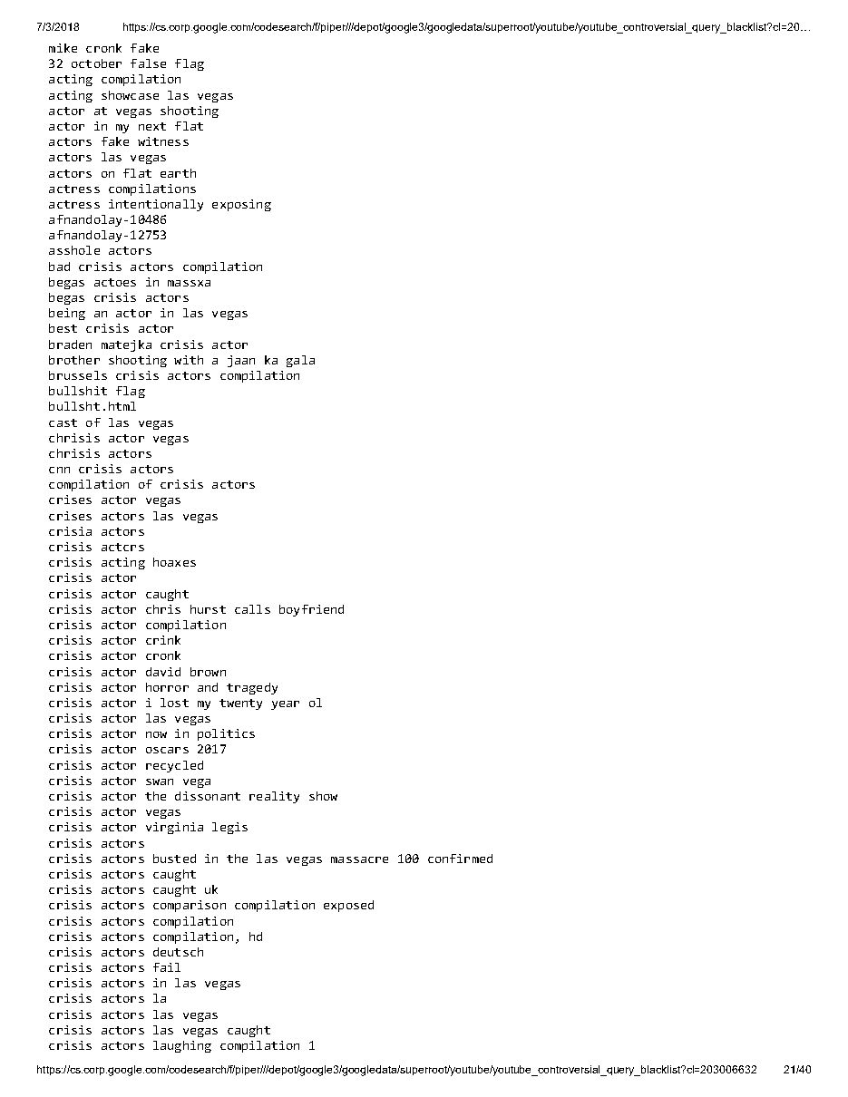 YouTube 'controversial query blacklist' (2018), page 21
