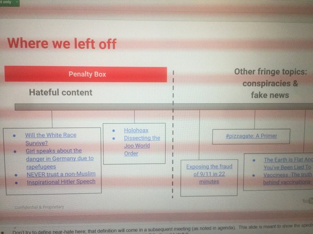 YouTube 'fringe ranking / classifier' slides, page 3